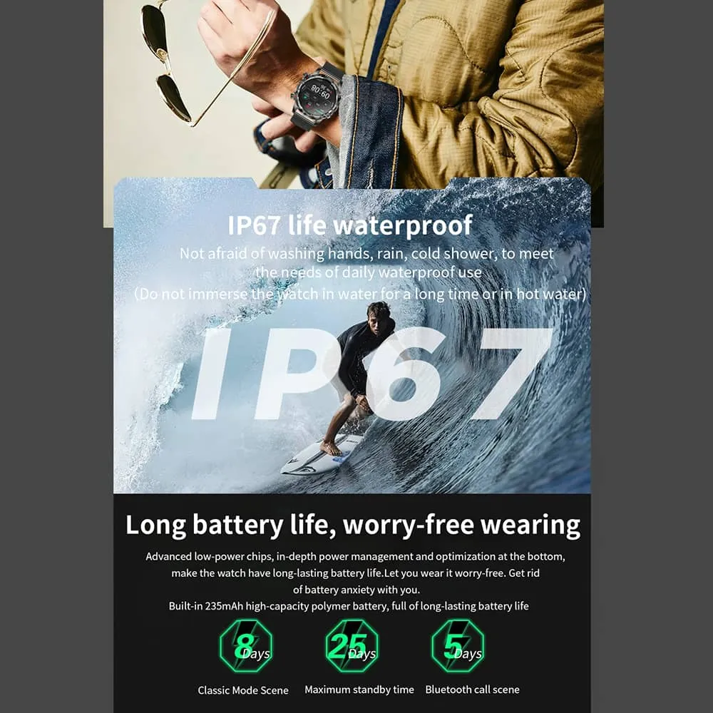 Findtime Smartwatch Pro 5