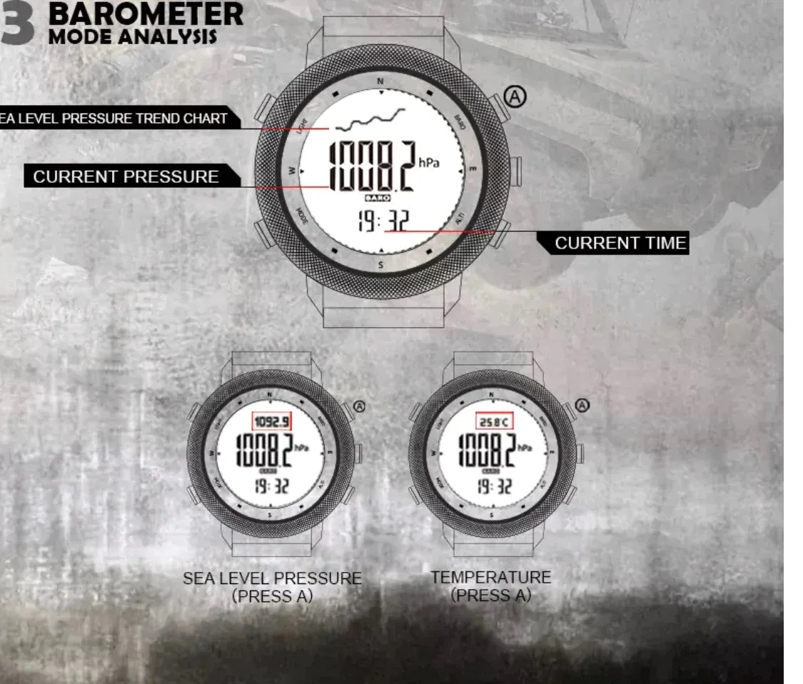 MWC Digital Military Watch with Digital Barometer, Altimeter, Dual Time Zones, Compass and Step Counter